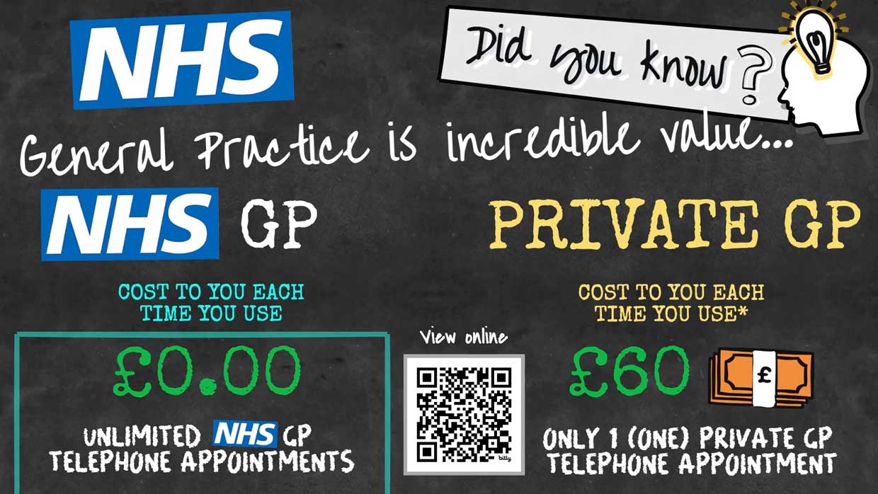 Did you know NHS General Practice is incredible value?
