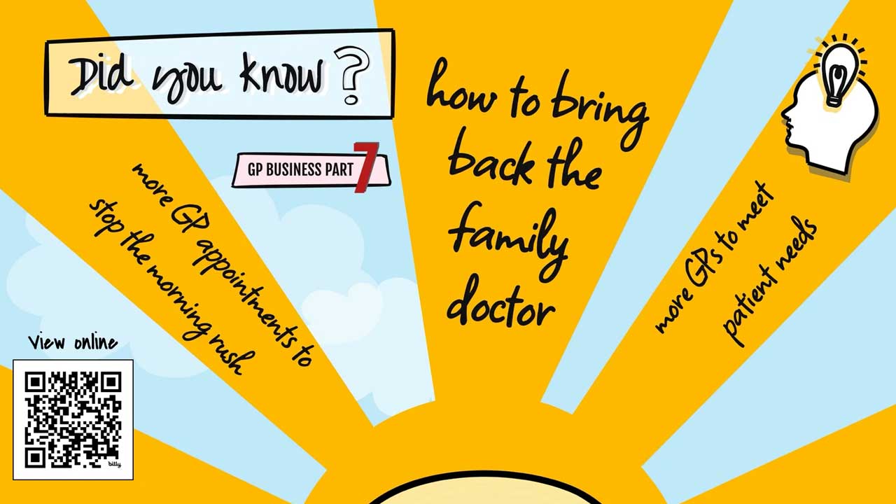 Did you know how to bring back the family doctor?