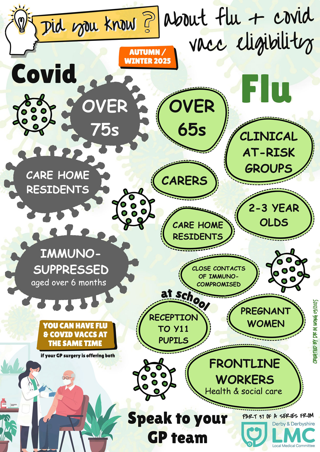 flu and covid poster
