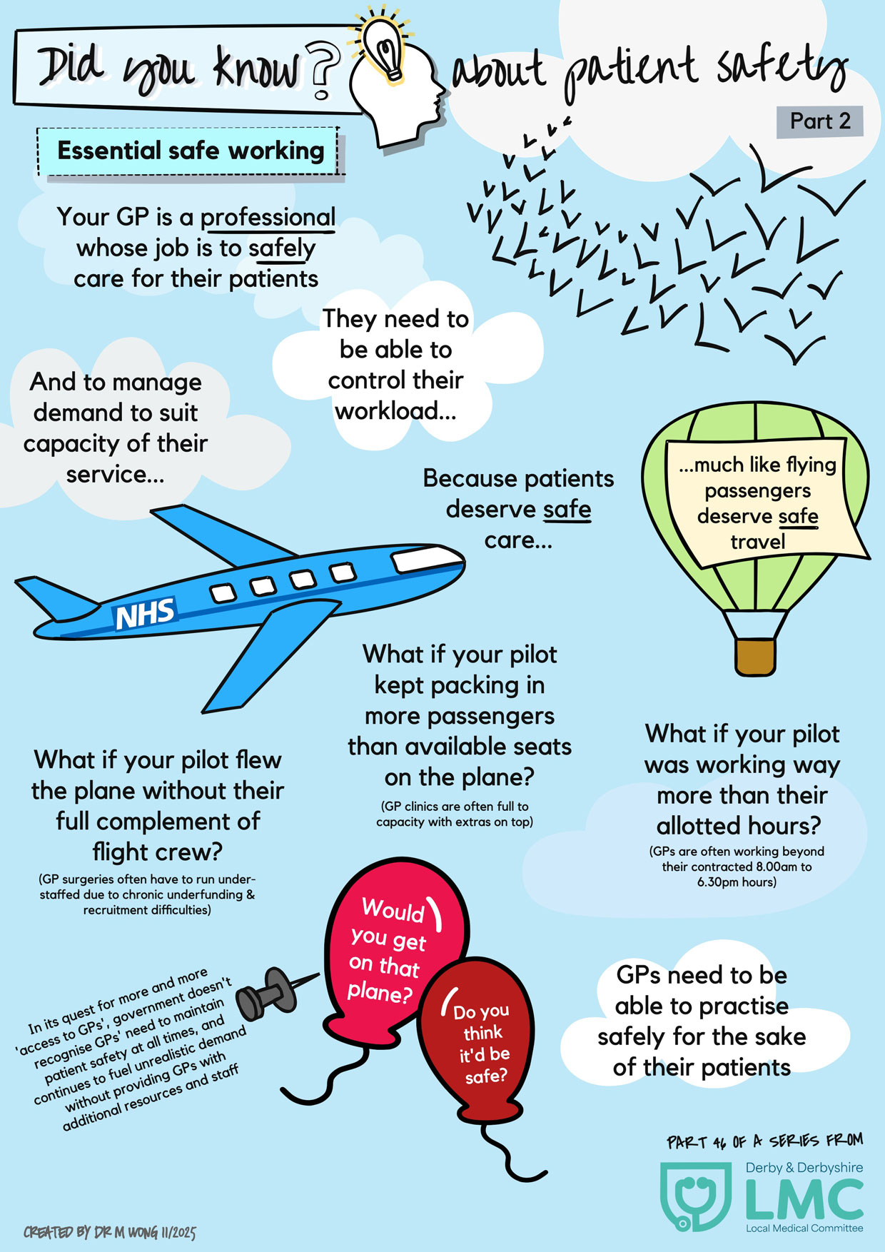 Did you know about patient safety? Part 2 - Essential safe working