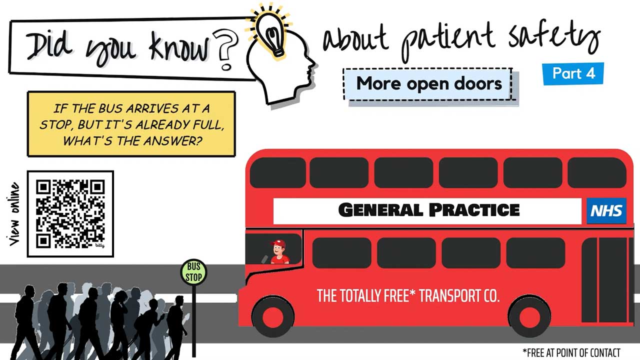 Did you know about patient safety? Part 4 - More open doors