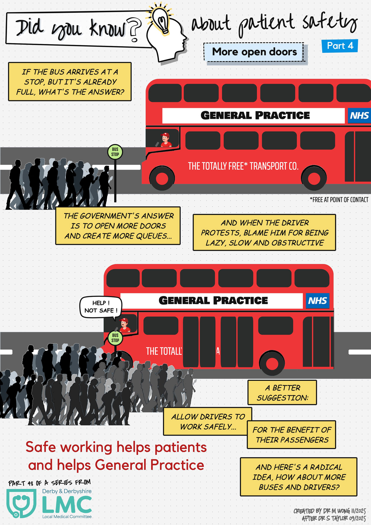 Did you know about patient safety? Part 4 - More open doors