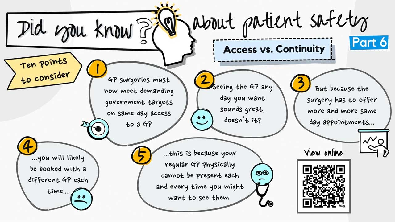Did you know about patient safety? Part 6 - Access vs. continuity