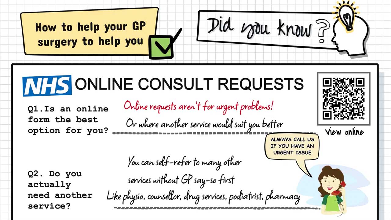 Did you know about online consult requests?
