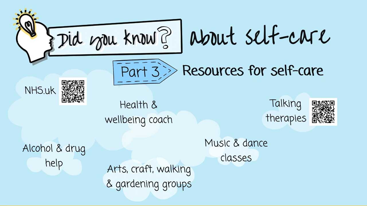 Did you know about self care? Part 3 - Resources for self-care