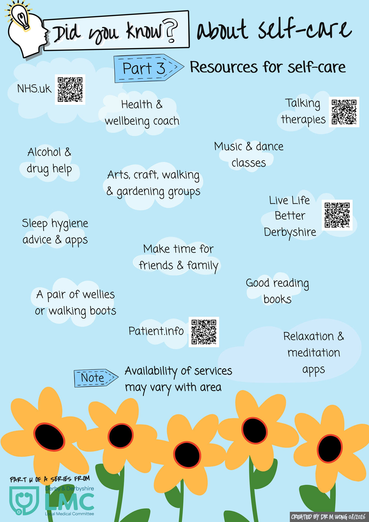 Did you know about self care? Part 3 - Resources for self-care