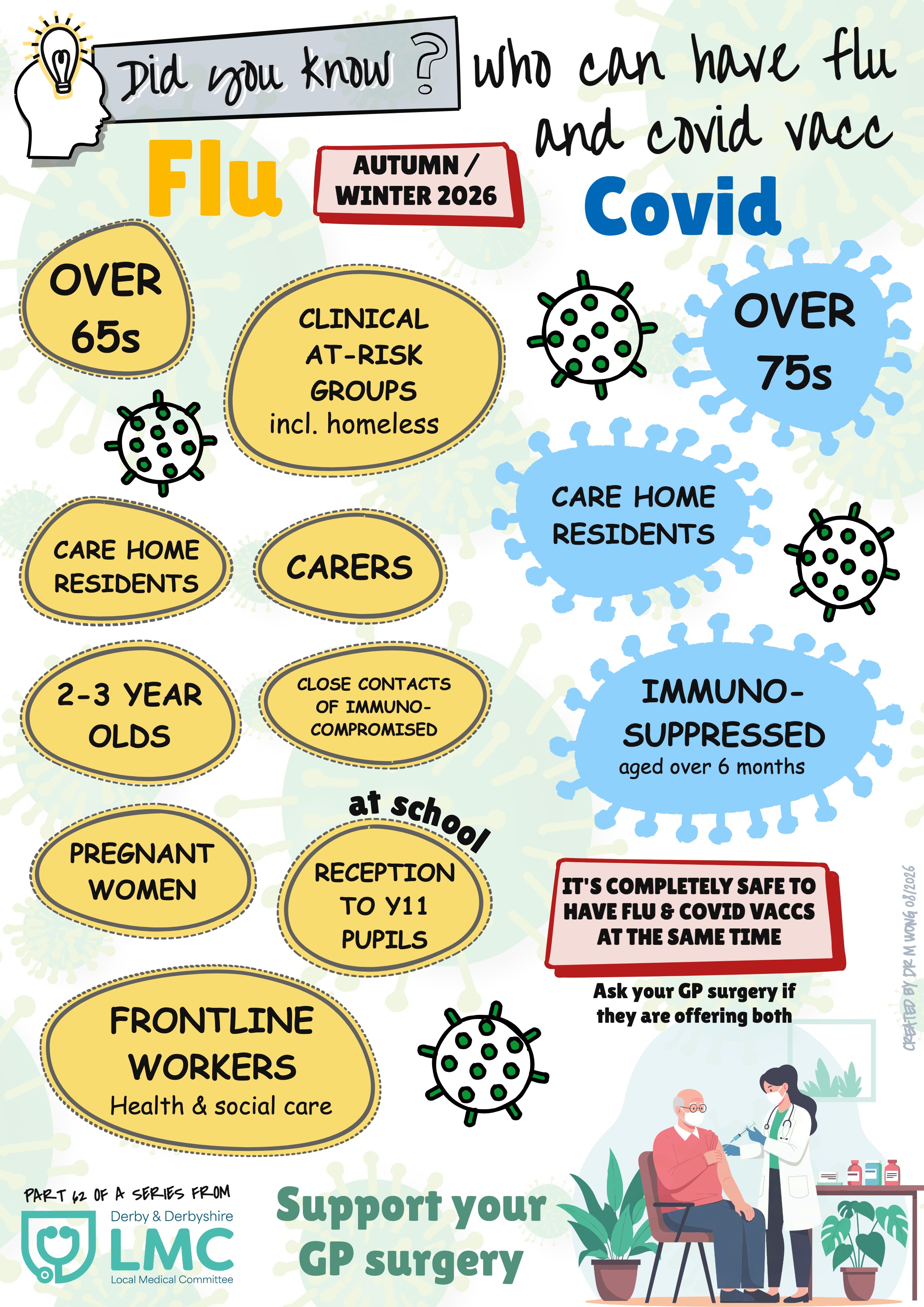 Did-you-know-62-who-can-have-flu-and-covid-vacc-Autumn-Winter-2026