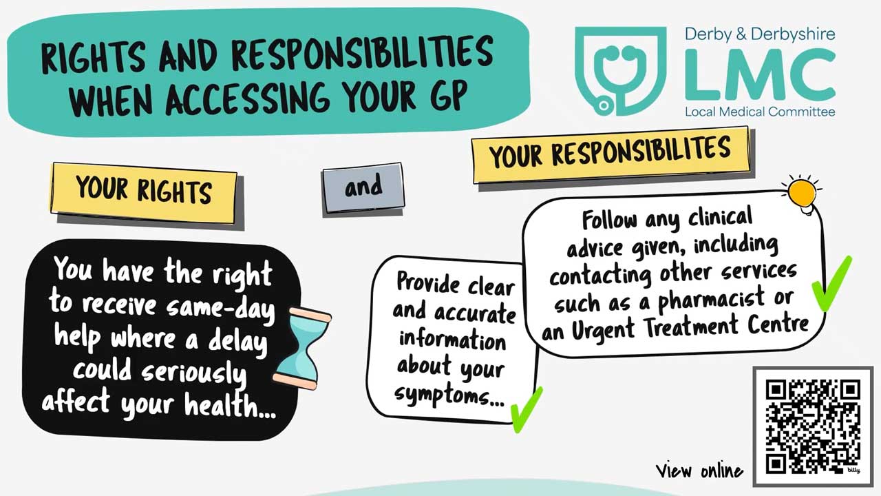Rights and responsibilities when accessing your GP
